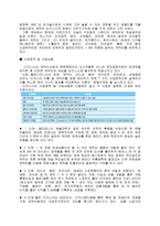 외국의 캐릭터 산업-9