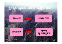 유하 와동 시대를 산 시인들 년대 시인들의 세상보기-4