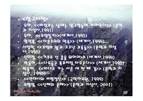 유하 와동 시대를 산 시인들 년대 시인들의 세상보기-18