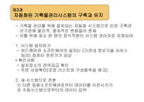 기록관리 전산화1-11
