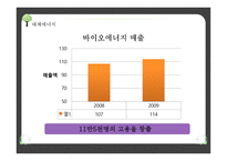 환경선진국 독일-13