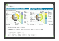 환경선진국 독일-14