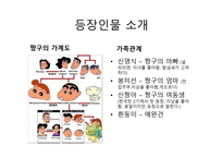 문학과 문학콘텐츠 짱구를 소개합니다-6