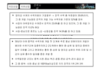 중국의 공업 지리-14