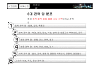 중국의 공업 지리-19