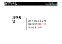 중국의 공업 지리-20