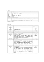 단행본 기획 전격 해부 IS이슬람 국가-5
