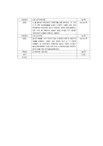단행본 기획 전격 해부 IS이슬람 국가-6