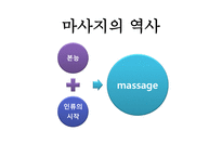 마사지 역사 레포트-2