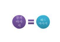 마사지 역사 레포트-13