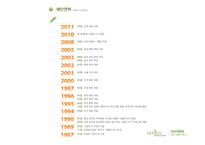 국내외 병원 홍보 마리아병원&미 마병 원일본-3
