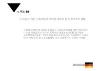 독일의 복지정 책-18