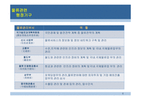 중국 물류산업의 현황 및 발전전략-6