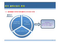 중국 물류산업의 현황 및 발전전략-7