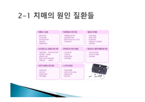 치매의 원인과 종류-6