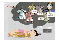 아름다운 우리 고소설1-17
