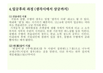 궁녀의 이해 레포트-7