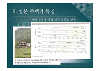일본인의 주생활 문화 광목 조건 물이고 바닥이 높은 집인가-5