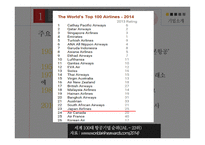 일본항공 JAL의 위기와 변화-3