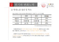 일본항공 JAL의 위기와 변화-9