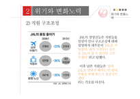 일본항공 JAL의 위기와 변화-10