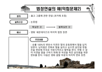 아리스토텔레스의 과학적 수사학-11