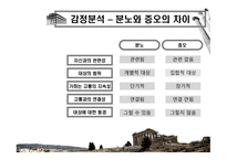 아리스토텔레스의 과학적 수사학-20