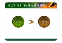 제2차 세계대전-5