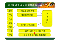 제2차 세계대전-7