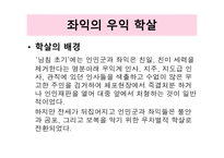 한국 근현대사 역사와 문화학 살-4