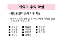 한국 근현대사 역사와 문화학 살-8