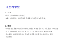 프랑스의 생활문화와 에티켓 국제화시대의 매너-13