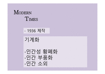 모던타임스 작품 분석-10