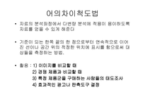 척도 법1 레포트-11