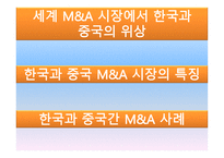 한국과 중국의 인수합병과 시장과 양국 간 활성화 방안-4