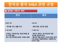 한국과 중국의 인수합병과 시장과 양국 간 활성화 방안-10