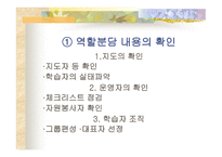 실시단계에서 의지도 전략-4