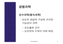합리주의 절정 고트프리트 라이프니츠-12