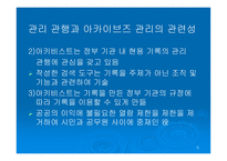 현용 기록관리와 알 카이브즈 관리의 관련성-6