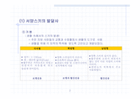 스키의 장비와 역사-4