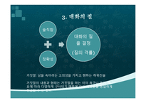 대화의 요건 레포트-11