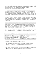 유승준 13년 만의 최초고백하 나의 사건 두 개의 시선-7