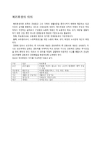 복리후생의 이론 연구와 사례-12