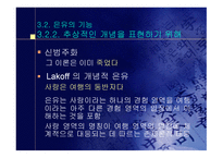 은유와 환유 같은 현상이 생기는 이유-15