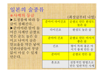 일본 의술 문화-8