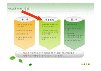 또래집단과 학생문화-5