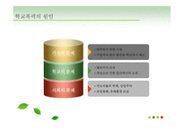 또래집단과 학생문화-6