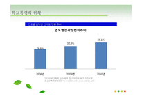 또래집단과 학생문화-8