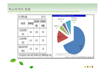 또래집단과 학생문화-9