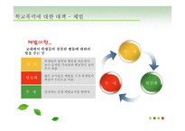 또래집단과 학생문화-15